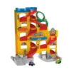 Little People - Grande Ville Little People Wheelies FISHER PRICE : Comparateur, Avis, Prix -Fisher Price Soldes 066592a9ff6c0d3d447fd89583db